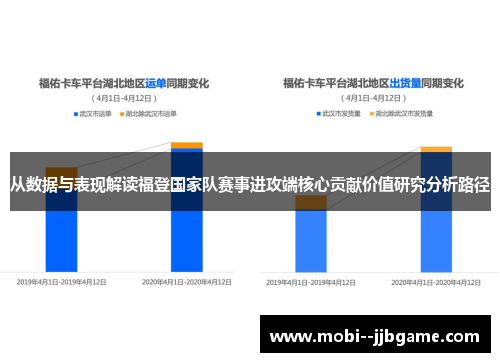 从数据与表现解读福登国家队赛事进攻端核心贡献价值研究分析路径