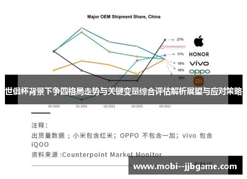 世俱杯背景下争四格局走势与关键变量综合评估解析展望与应对策略