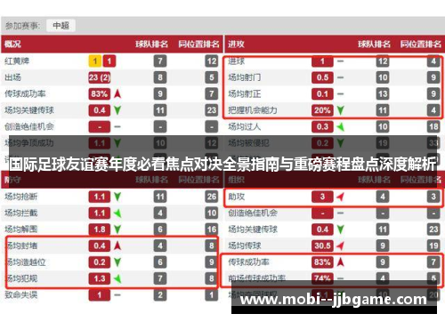 国际足球友谊赛年度必看焦点对决全景指南与重磅赛程盘点深度解析