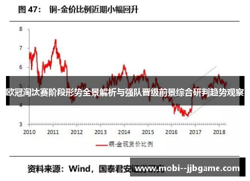 欧冠淘汰赛阶段形势全景解析与强队晋级前景综合研判趋势观察