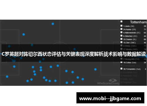 C罗英超对阵切尔西状态评估与关键表现深度解析战术影响与数据解读 C罗英超对阵切尔西状态评估与关键表现深度解析战术影响与数据解读