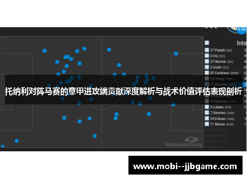 托纳利对阵马赛的意甲进攻端贡献深度解析与战术价值评估表现剖析
