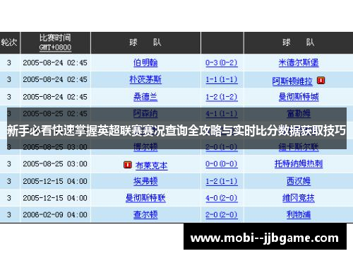 新手必看快速掌握英超联赛赛况查询全攻略与实时比分数据获取技巧