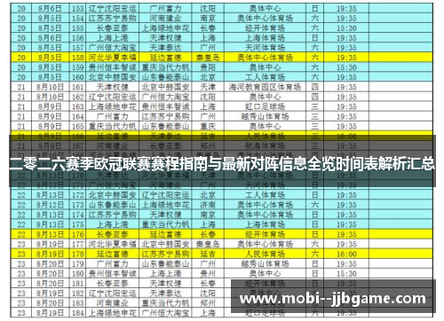 二零二六赛季欧冠联赛赛程指南与最新对阵信息全览时间表解析汇总