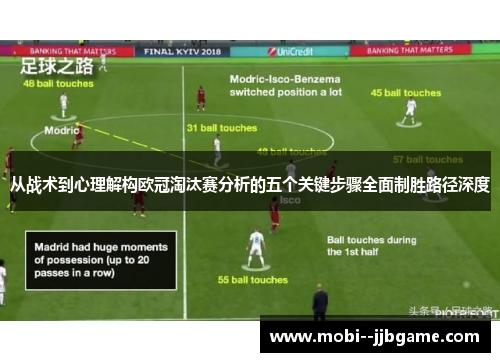 从战术到心理解构欧冠淘汰赛分析的五个关键步骤全面制胜路径深度 从战术到心理解构欧冠淘汰赛分析的五个关键步骤全面制胜路径深度
